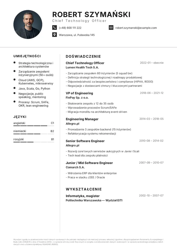 Szablon CV axis